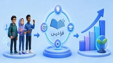 آموزش سازمانی فرادرس؛ راهکاری برای توانمندسازی کارکنان و رشد کسب‌وکار