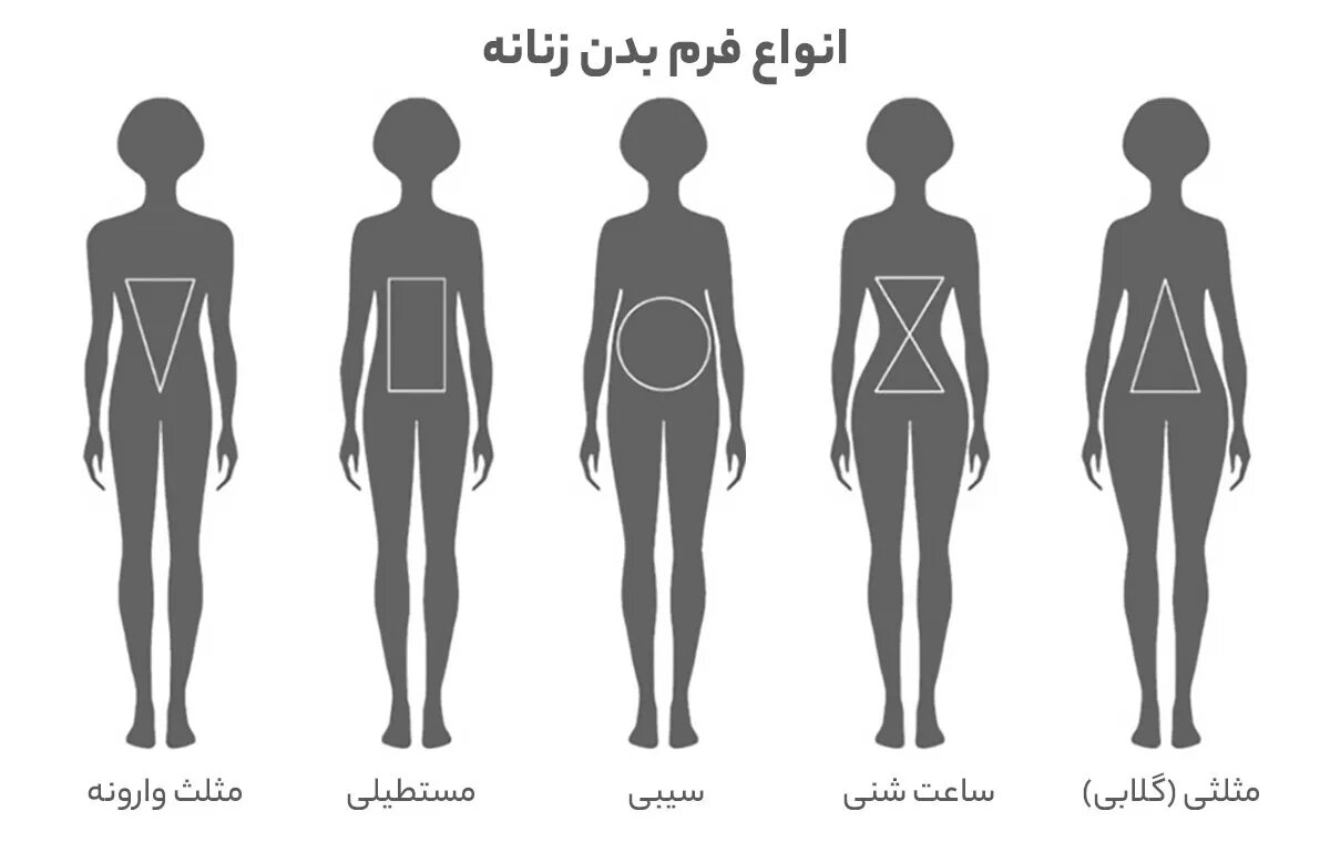 این لباسها شما را لاغرتر نشان میدهند | ترفندهای استایل برای اندامی باریک تر این لباسها شما را لاغرتر نشان میدهند | ترفندهای استایل برای اندامی باریک تر