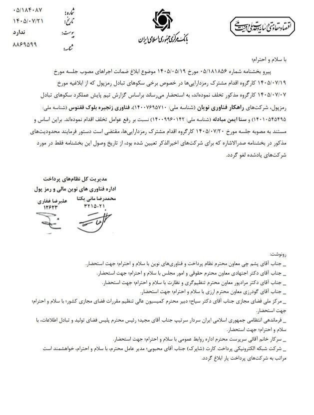 محدودیت بانکی ۳ صرافی رمزارزی لغو شد + اسامی صرافی ها